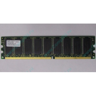 Серверная память 512Mb DDR ECC Hynix pc-2100 400MHz (Чебоксары)